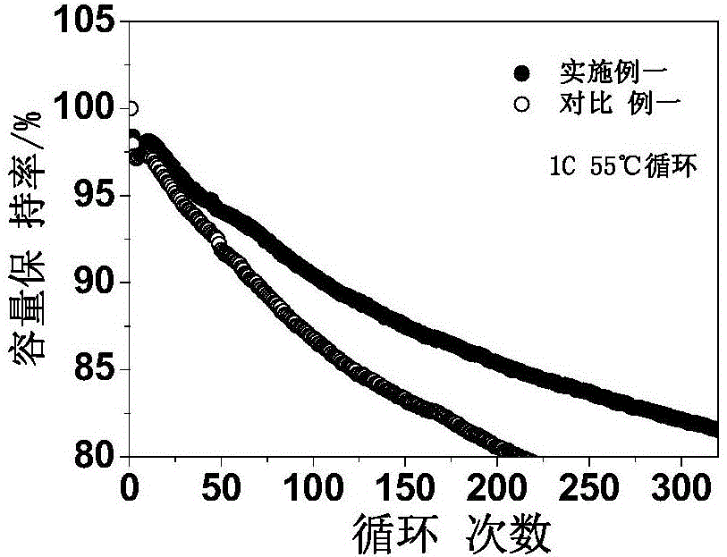 “im体育投注”2014-15CBA第二周MVP评选结果(图2) im体育官网
